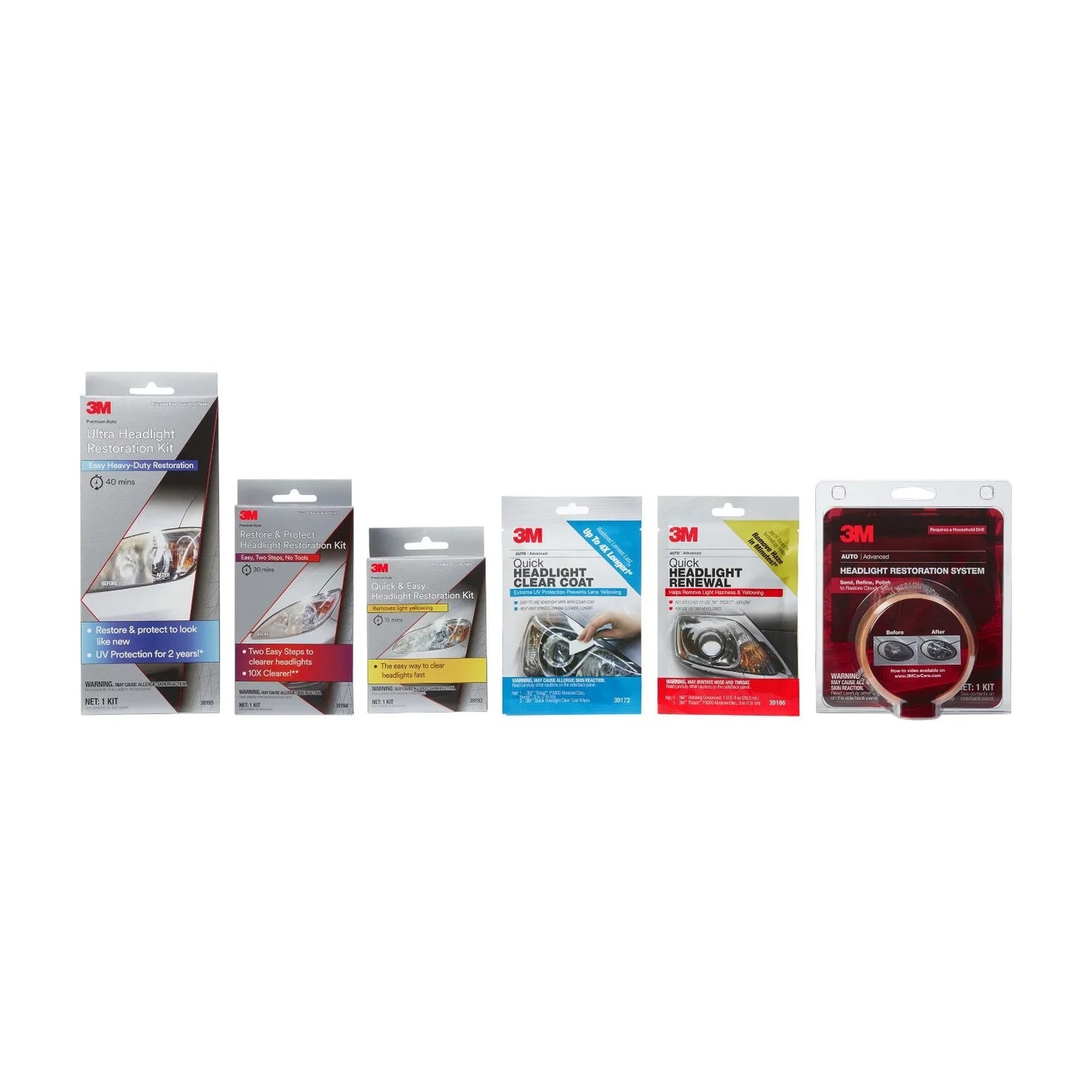 3M Headlight Lens Restoration System