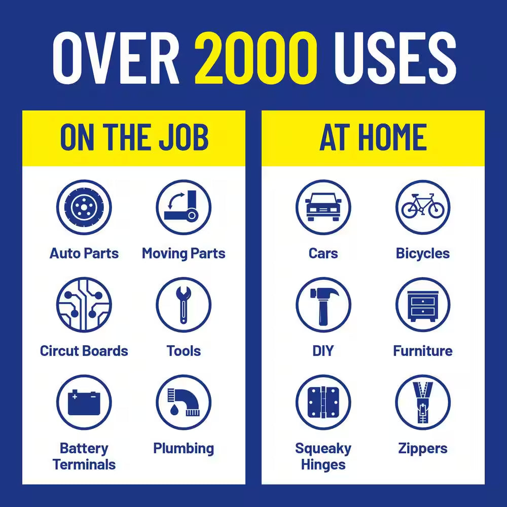 1 Gal. Multi-Purpose Lubricant for Heavy-Duty Use