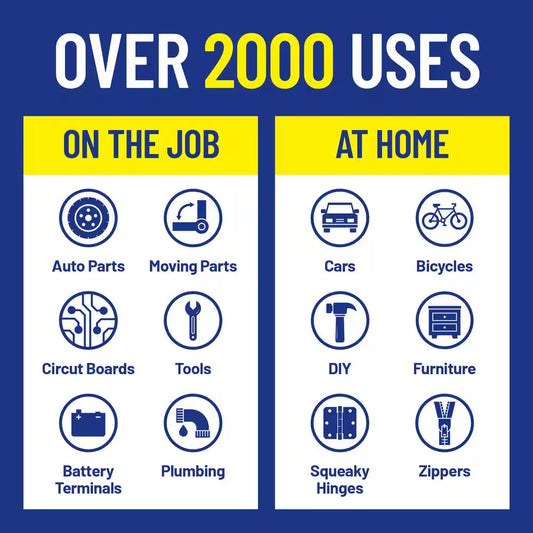 1 Gal. Multi-Purpose Lubricant for Heavy-Duty Use