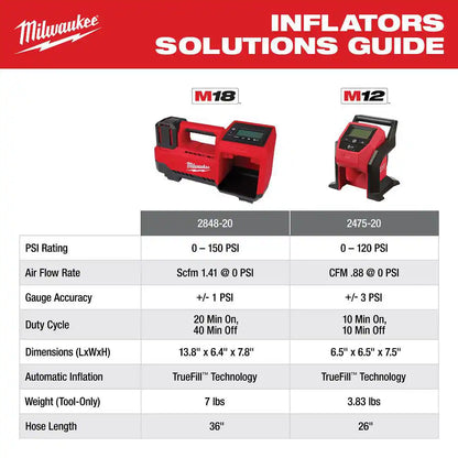M12 12-Volt Lithium-Ion Cordless Electric Portable Inflator (Tool-Only)