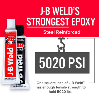 Two 1 Oz. Twin Tube Cold Weld Epoxy