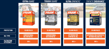 FRAM Extra Guard Oil Filter, PH3614, 10K Miles, Replacement Oil Filter Fits Select Vehicles