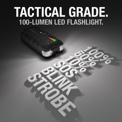 NOCO Boost GB40: 1000A 12V Ultrasafe Portable Lithium Jump Starter