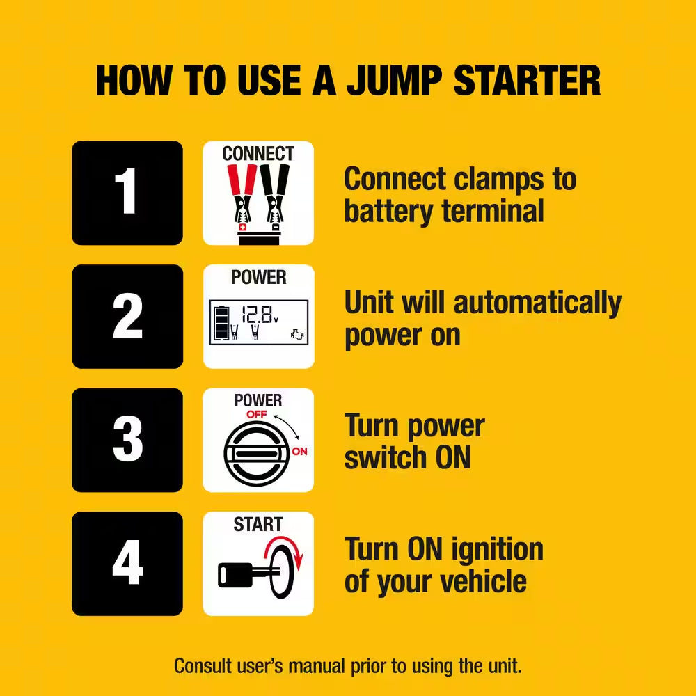 1600 Peak Amp Jump Starter with Digital Compressor and USB Power Bank