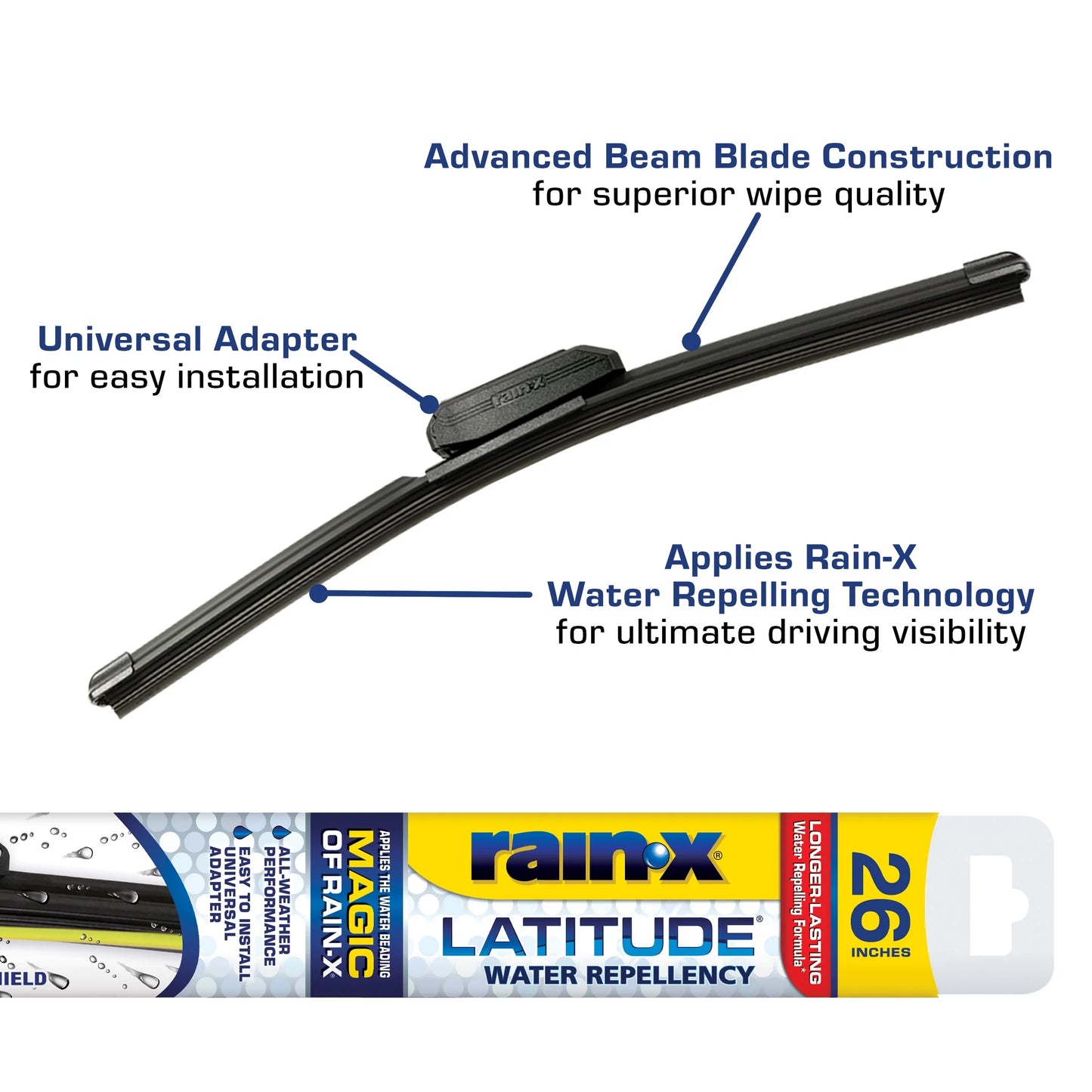 Rain-X Latitude Water Repellency 26" 2-In-1 Windshield Wiper Blade
