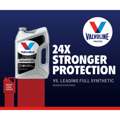Valvoline Advanced Full Synthetic 5W-30 Motor Oil 5 QT