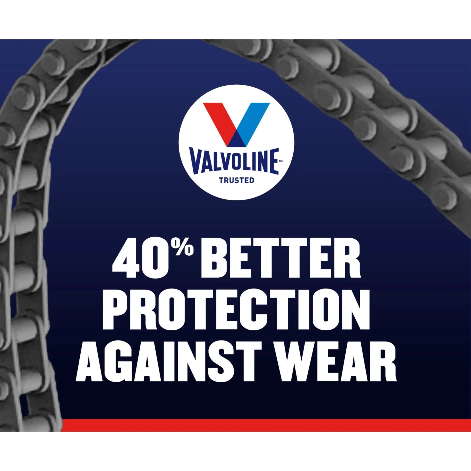 Valvoline Advanced Full Synthetic 5W-30 Motor Oil 5 QT