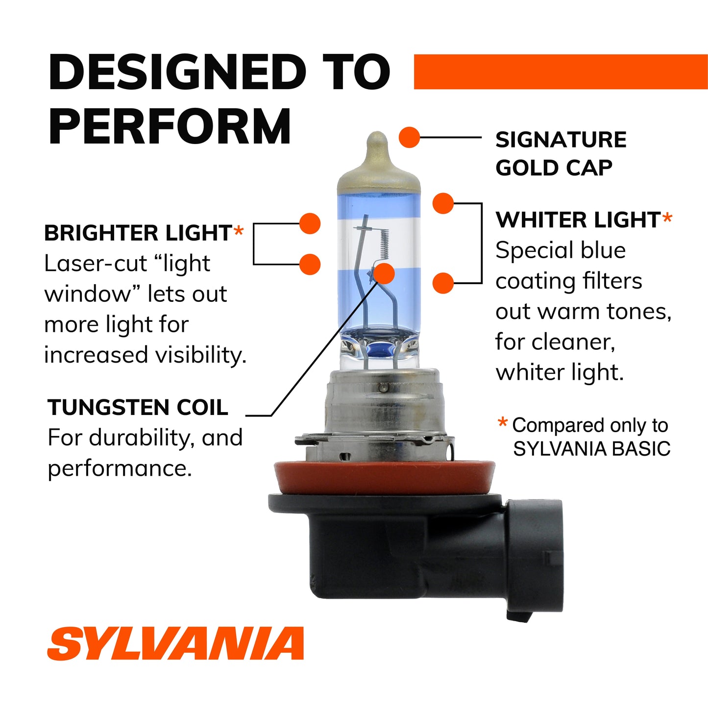 Sylvania H11 Silverstar ULTRA Halogen Headlight Bulb, 2 Pack, Compatible with Multiple Cars