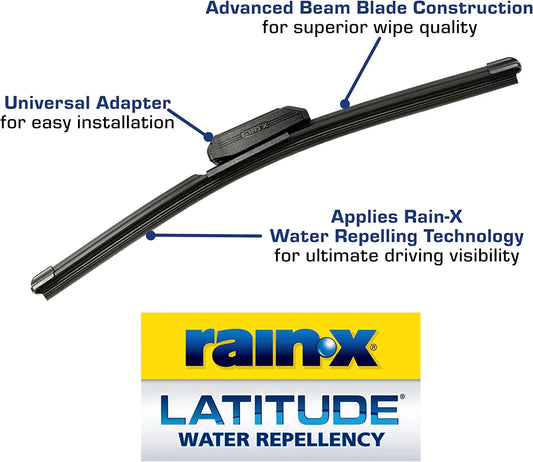 Rain-X Latitude Water Repellency Wiper Blade, 22" 2 Pack - 810165